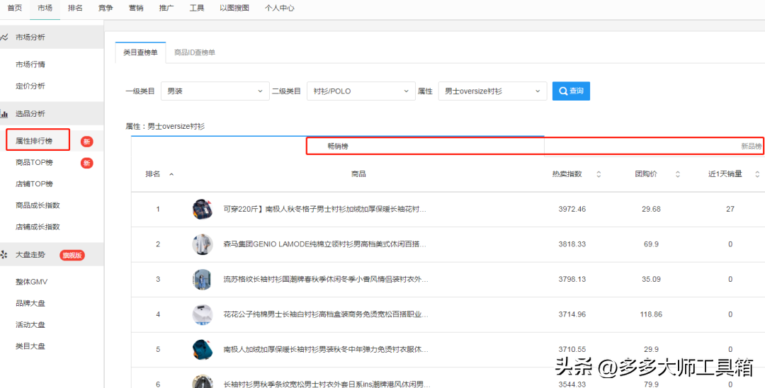 怎么開拼多多網店？拼多多網店運營和推廣技巧