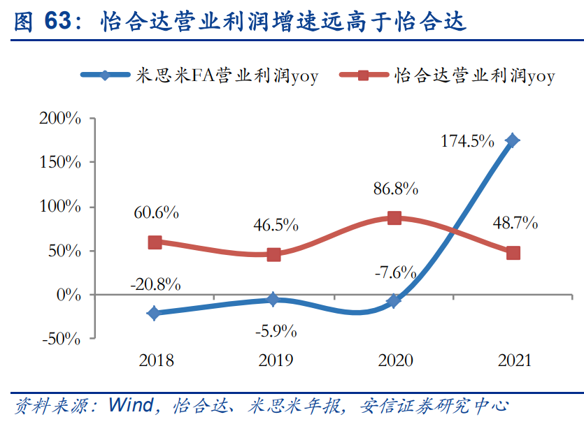 京滿倉是什么平臺？解析京滿倉和工品優選的區別