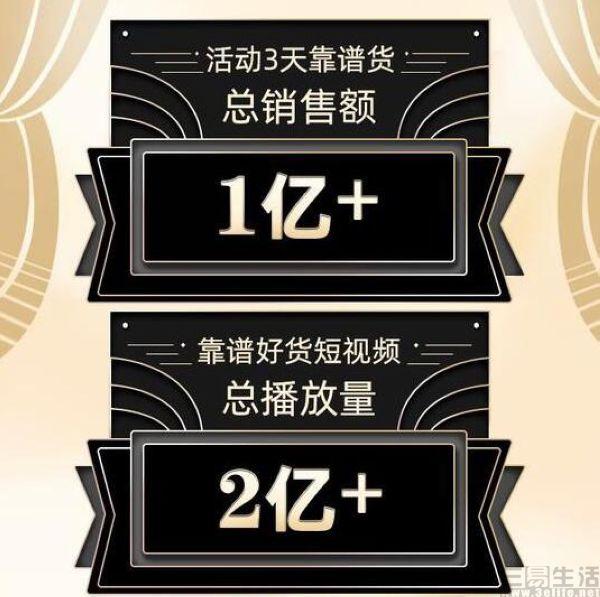 快手好貨集市是真的嗎？快手電商靠譜好貨的發展近況及總銷售額度
