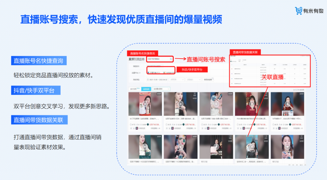 電商數(shù)據(jù)查詢平臺(tái)有哪些？專業(yè)的新電商營(yíng)銷大數(shù)據(jù)分析平臺(tái)及網(wǎng)站