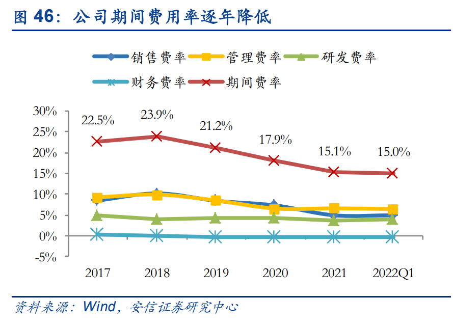 京滿倉是什么平臺？解析京滿倉和工品優選的區別