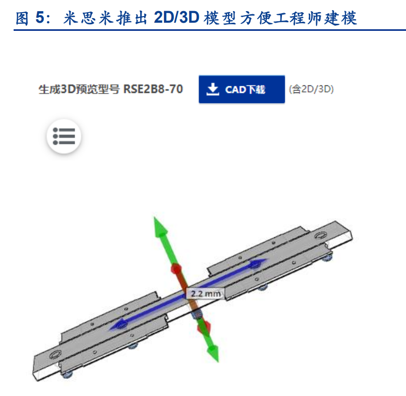 京滿倉是什么平臺？解析京滿倉和工品優選的區別
