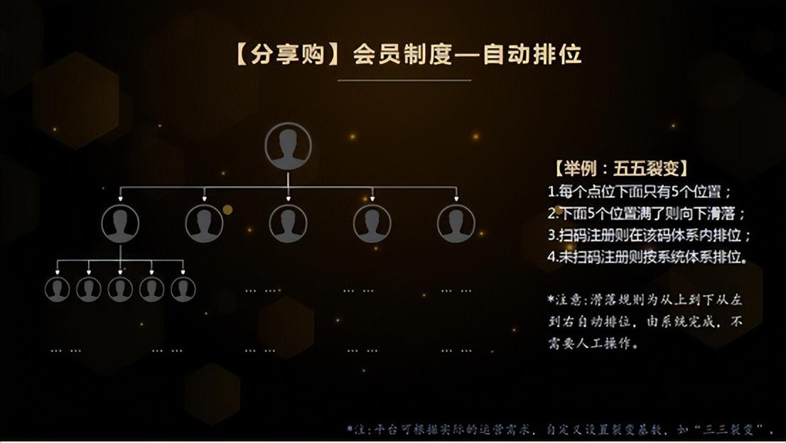 cps是什么單位？cps計費方式優缺點分析