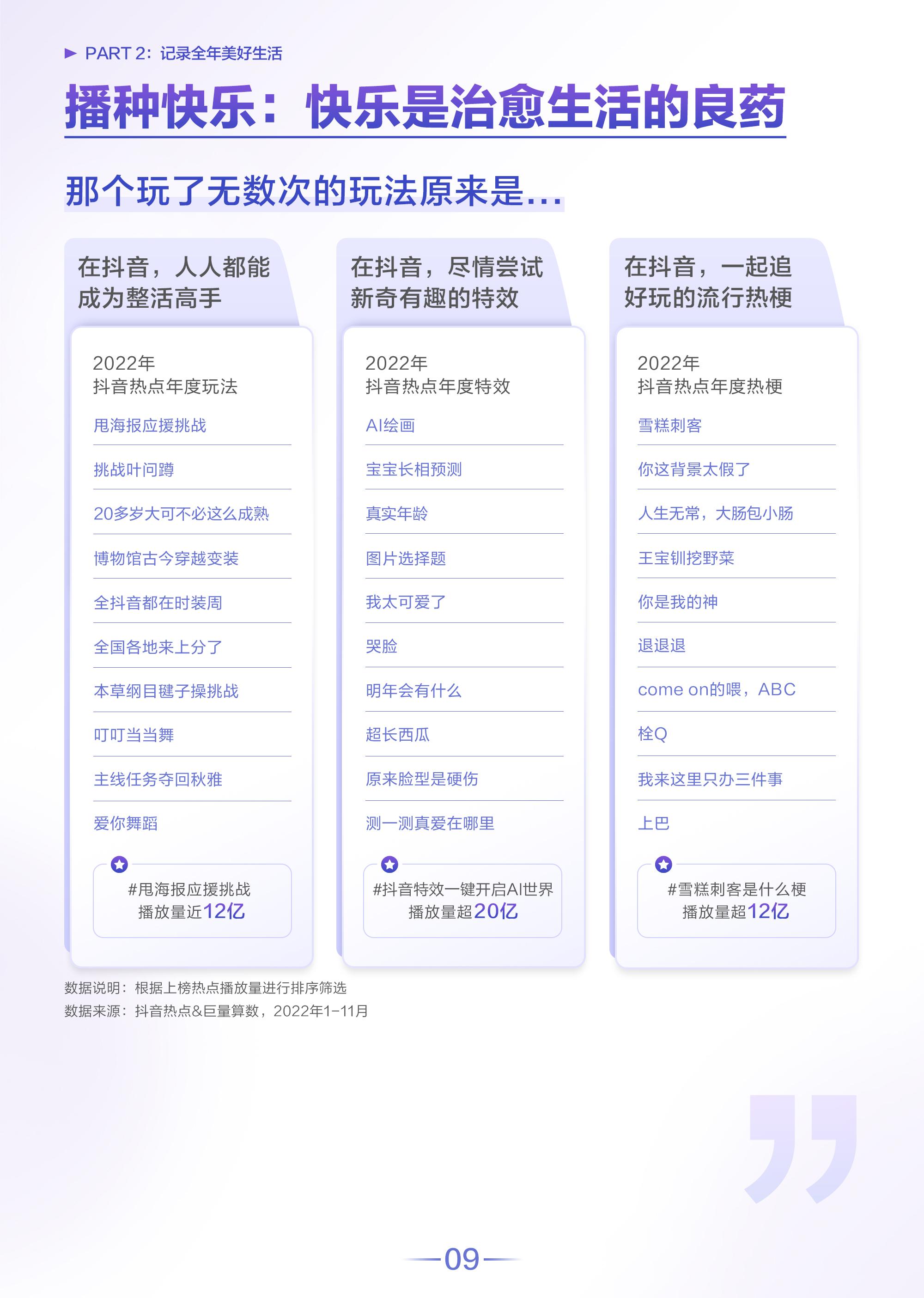 抖音用戶分析（2022抖音用戶分析數據報告）