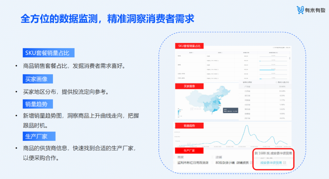 電商數(shù)據(jù)查詢平臺(tái)有哪些？專業(yè)的新電商營(yíng)銷大數(shù)據(jù)分析平臺(tái)及網(wǎng)站