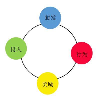 支付寶螞蟻森林的介紹？關(guān)于支付寶螞蟻森林的相關(guān)內(nèi)容及玩法詳解