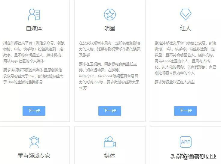 阿里創(chuàng)作者平臺登錄入口（阿里創(chuàng)作平臺賬號申請流程）