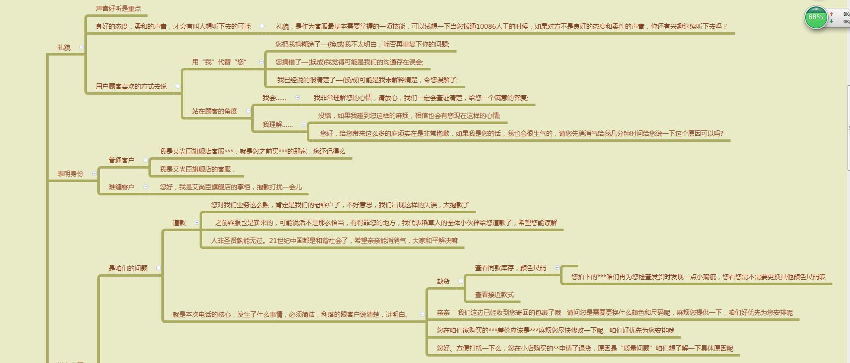 淘寶網(wǎng)客服電話人工服務(wù)24小時(shí)（淘寶網(wǎng)人工客服電話打通技巧）