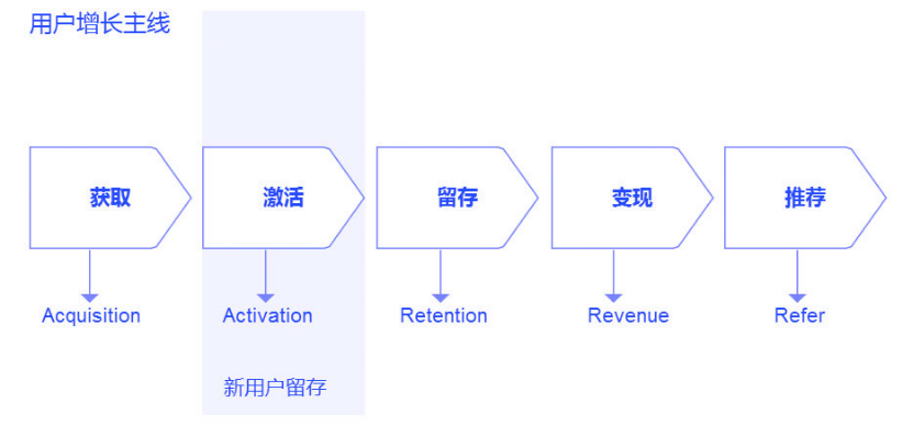 拼團是什么意思？拼多多拼團購買流程