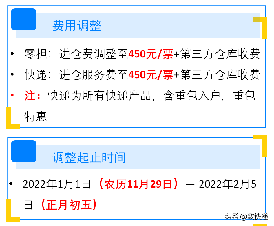 順豐到付價格？2022順豐物流價格表一覽