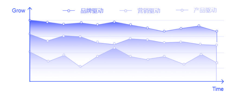 拼團是什么意思？拼多多拼團購買流程