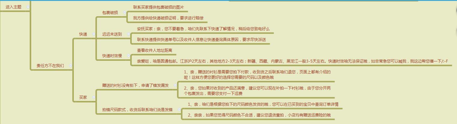 淘寶網(wǎng)客服電話人工服務(wù)24小時(shí)（淘寶網(wǎng)人工客服電話打通技巧）