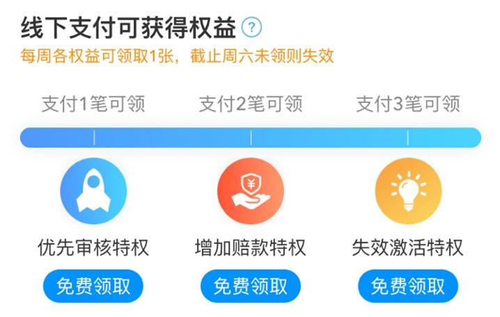 運費險是什么意思？淘寶網購運費險的相關知識及優勢介紹