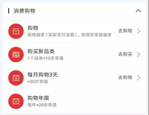京東企業會員有什么好處？京東企業會員和plus區別是什么？
