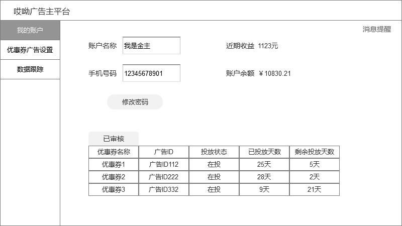 優惠券名稱怎么寫？拼多多優惠券吸引人名稱合集