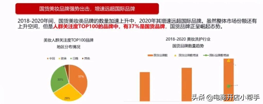 淘寶美妝類目保證金（淘寶美妝類目運營思路技巧分享）
