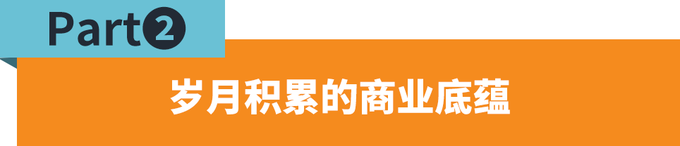 東非市場與品類解讀，如何趕上跨境電商的新窗口