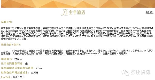 飛豬酒店加盟怎么樣？72個中低端酒店連鎖品牌加盟費用大匯總