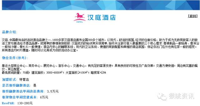 飛豬酒店加盟怎么樣？72個中低端酒店連鎖品牌加盟費用大匯總