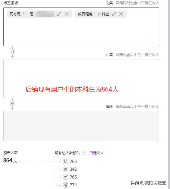 達(dá)摩盤是什么？拼多多達(dá)摩盤開通的作用的條件是什么？