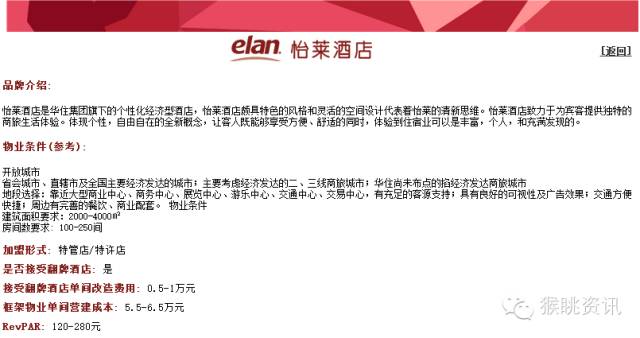 飛豬酒店加盟怎么樣？72個中低端酒店連鎖品牌加盟費用大匯總