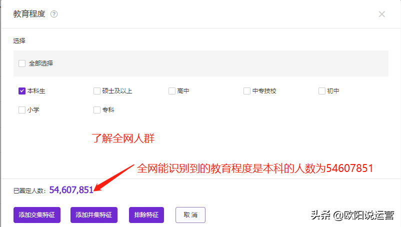 達(dá)摩盤是什么？拼多多達(dá)摩盤開通的作用的條件是什么？