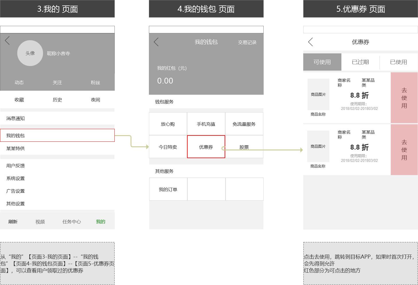 優惠券名稱怎么寫？拼多多優惠券吸引人名稱合集
