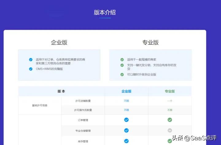 聚水潭是什么平臺？聚水潭供應鏈服務平臺簡介概況