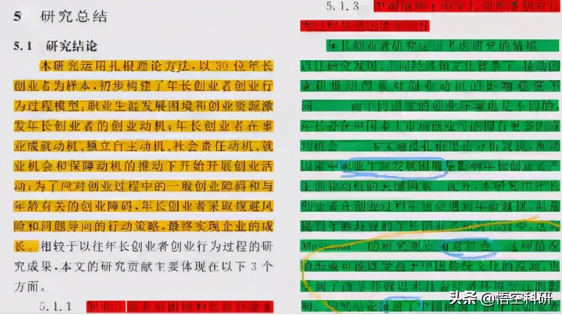 結果是什么意思？論文寫作中“結果”與“結論”有什么區別？