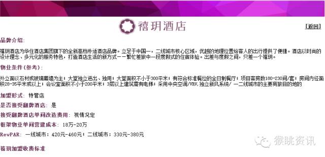 飛豬酒店加盟怎么樣？72個中低端酒店連鎖品牌加盟費用大匯總