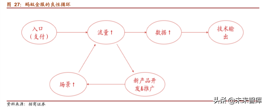 螞蟻金服加盟熱線電話是多少？螞蟻金服普惠金融加盟條件是什么？