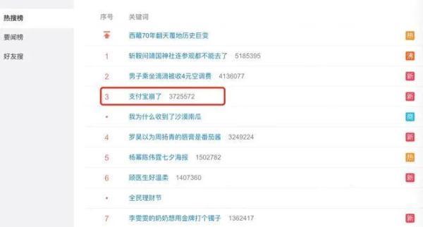最近支付寶怎么了？支付寶服務器今天又崩潰了？