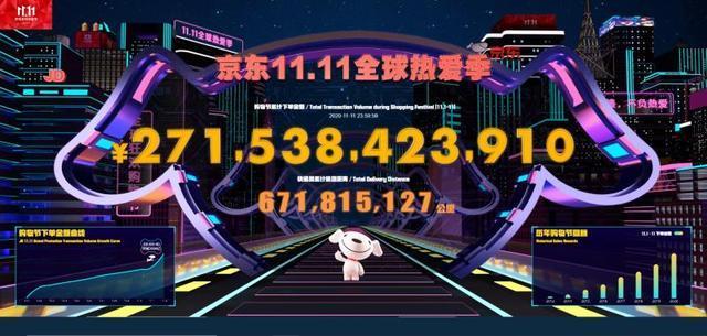 雙十一是第幾年開始的？一文看懂光棍購物節(jié)雙11的進(jìn)化史和由來