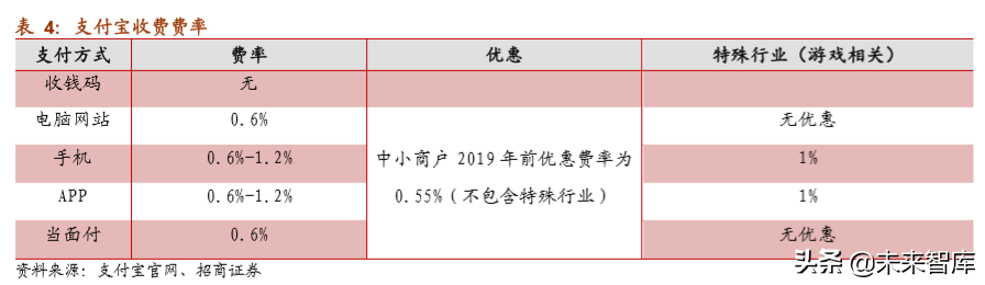 螞蟻金服加盟熱線電話是多少？螞蟻金服普惠金融加盟條件是什么？