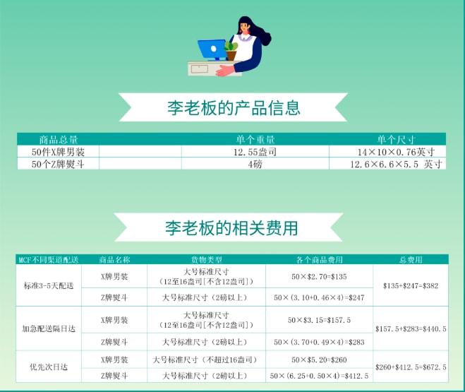 mcf是什么意思啊？MCF收費政策及計算方法介紹