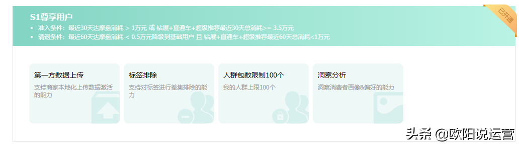 達(dá)摩盤是什么？拼多多達(dá)摩盤開通的作用的條件是什么？