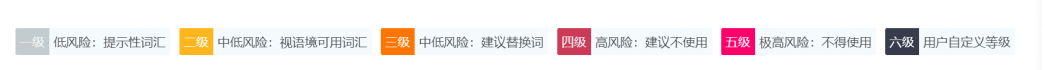 違禁詞查詢工具匯總（抖音禁用詞、違規(guī)詞、敏感詞怎么檢測？）