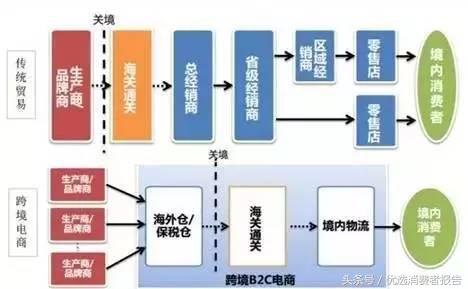小紅書客服電話怎么轉人工? 快速聯系小紅書店鋪客服的有效方法