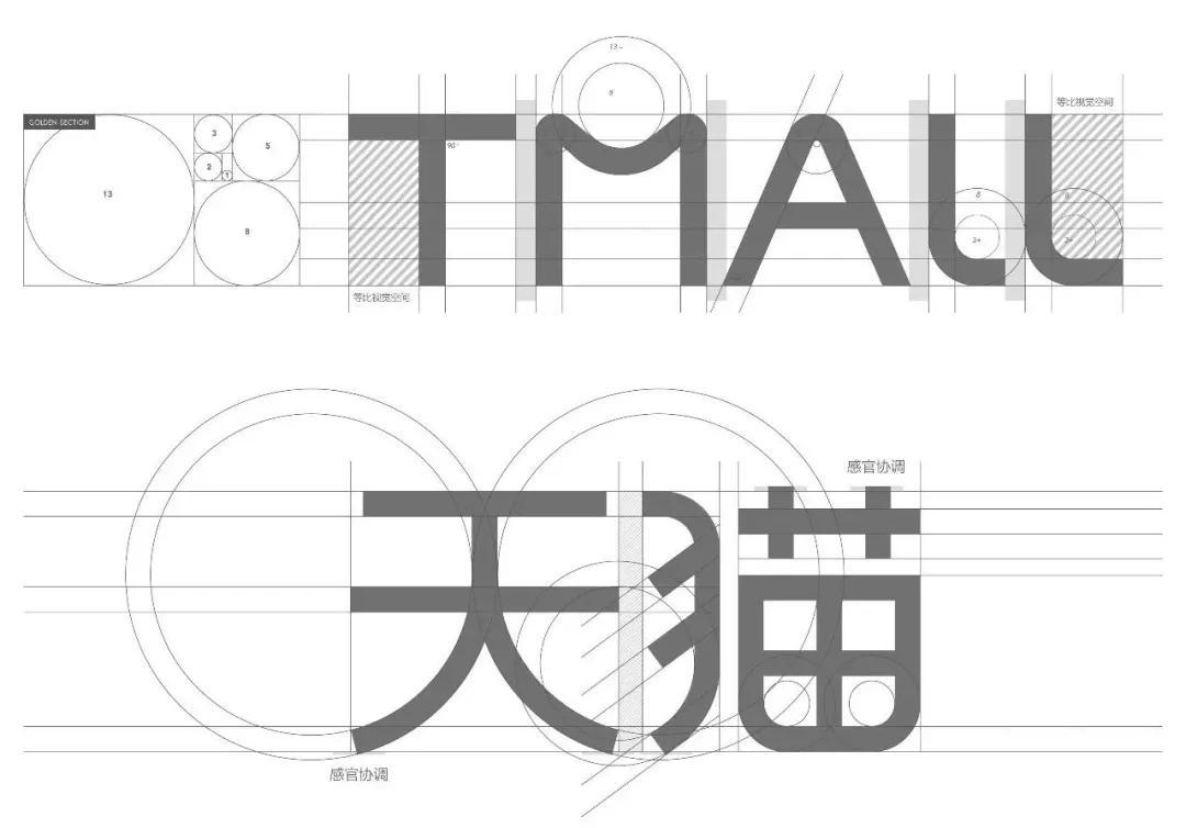 天貓頭像logo原圖（解構(gòu)天貓logo設(shè)計(jì)超級(jí)符號(hào)的 10 年進(jìn)化之路）