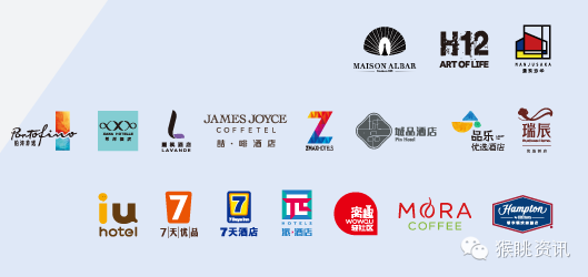 飛豬酒店加盟怎么樣？72個中低端酒店連鎖品牌加盟費用大匯總