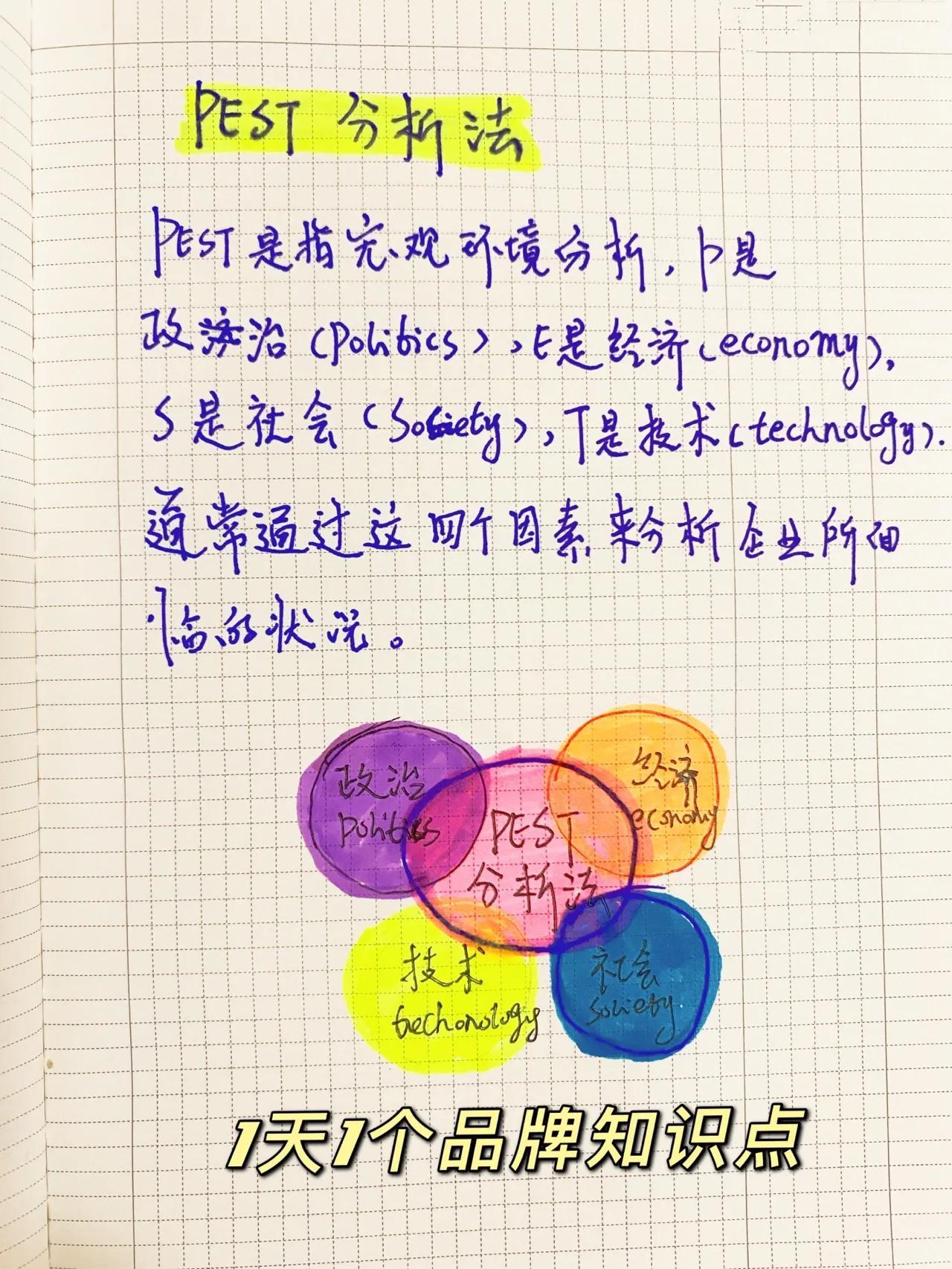 品牌推廣方案怎么寫？一個完整的營銷策劃方案范文及模板