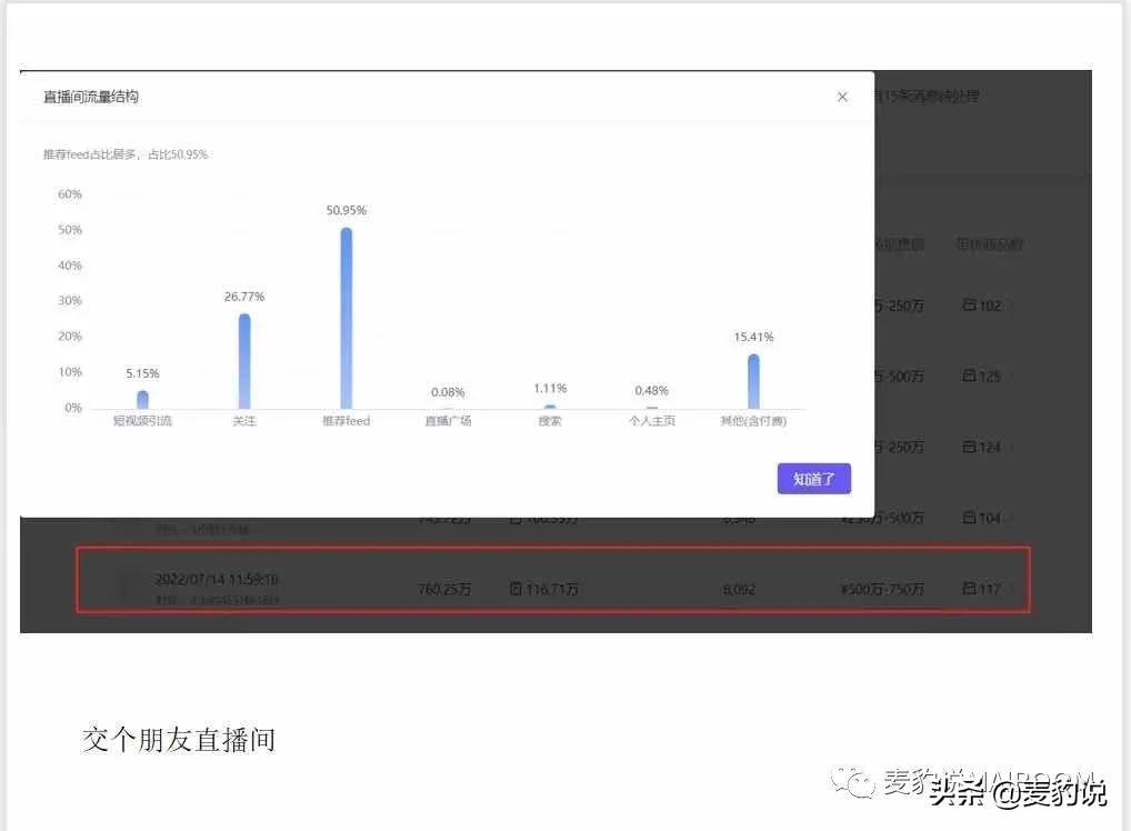 抖音直播在哪里看數據？教你快速查看抖音同行直播流量結構的方法