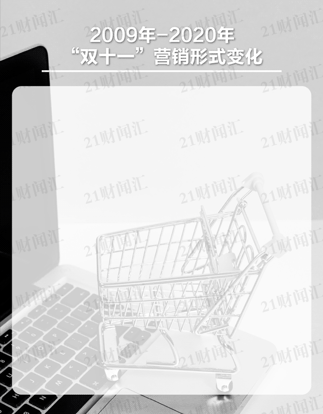 雙十一是第幾年開始的？一文看懂光棍購物節(jié)雙11的進(jìn)化史和由來