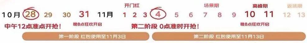 京東雙十一活動詳情（2022年京東淘寶等平臺雙11活動攻略及玩法）
