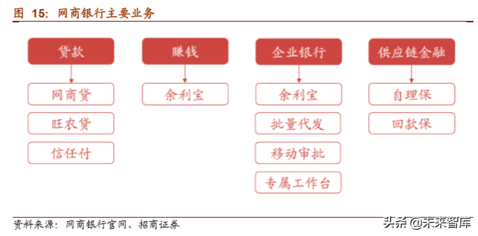 螞蟻金服加盟熱線電話是多少？螞蟻金服普惠金融加盟條件是什么？