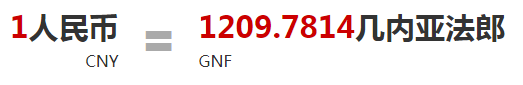 最便宜的貨幣是哪國貨幣？世界最便宜的十大貨幣排名