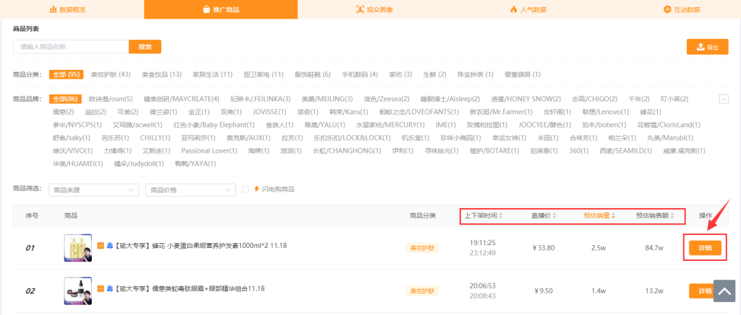 直播數據查詢怎么查？帶你全方位解讀快手直播間帶貨人氣數據
