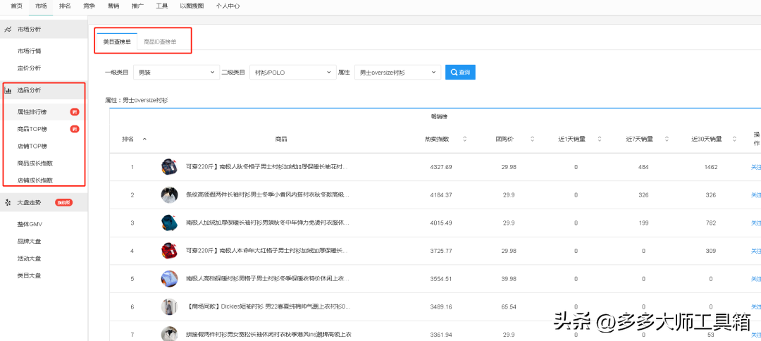 拼多多賺錢方法詳細教程是什么？新手拼多多搞錢技巧及運營攻略
