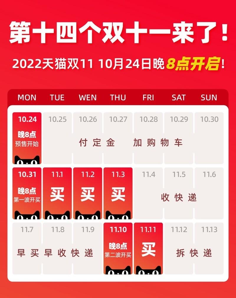 雙十一是什么時候開始？雙十一購物節的由來及意義解析