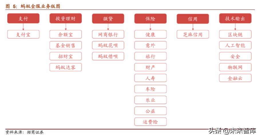 螞蟻金服加盟熱線電話是多少？螞蟻金服普惠金融加盟條件是什么？
